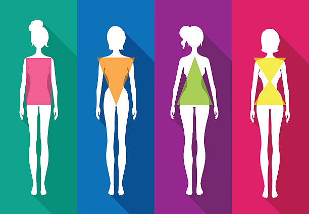 silhouette of four women with different body shapes. Rectangle body type, inverted triangle body type, triangle body shaped and hourglass body shape